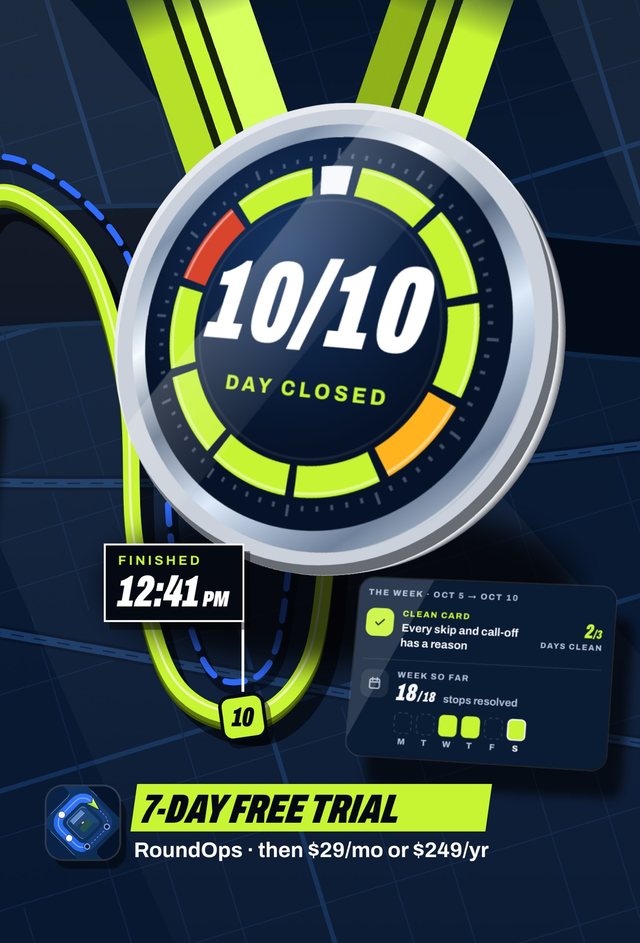 RoundOps Full Time recap: a 10 of 10 day closed badge and the finish time for the day